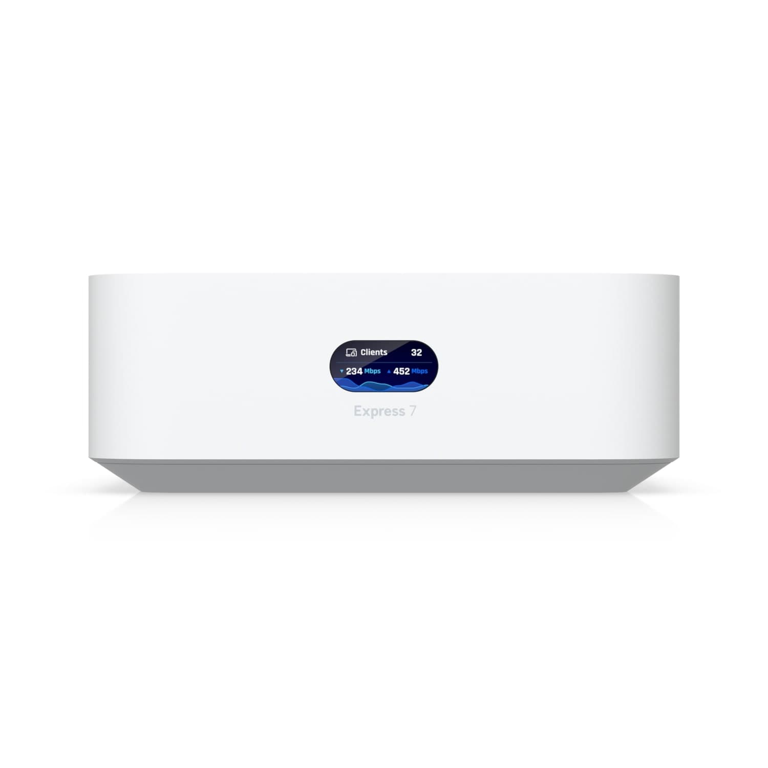 Ubiquiti UniFi Express 7 (UX7)