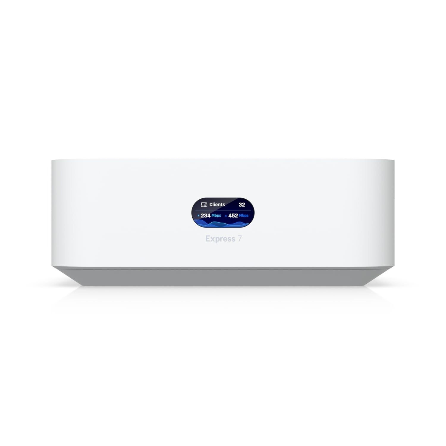 Ubiquiti UniFi Express 7 (UX7)